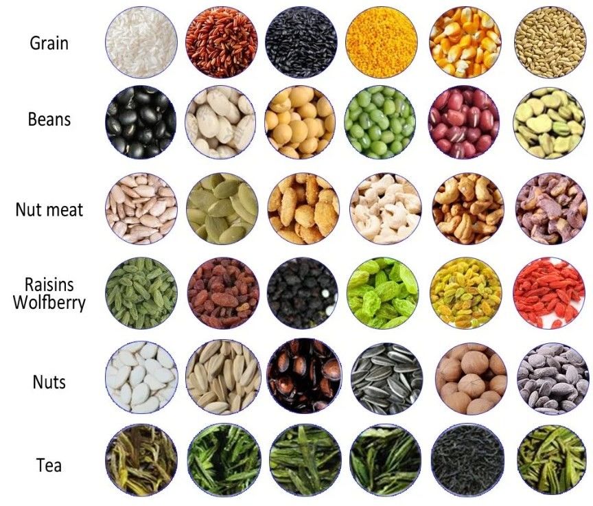 WENYAO معلمات قابلة للتعديل للفرز عالي السرعة لخطوط فرز الحبوب فارز بصري