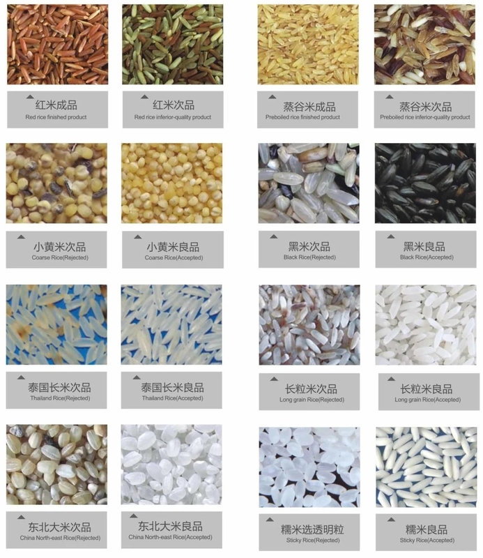 Wenyao 1 Chutes Rice Color Sorter ذكي CCD Color Sorting Machine Multifunction RGB Optical Sorter