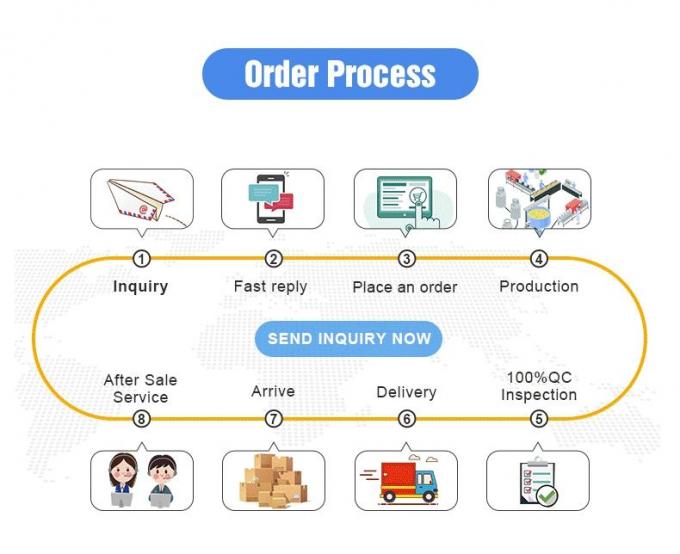 وينيو نظرية تصنيف الألوان الصغيرة بذور عباد الشمس تصنيف الألوان / تصنيف آلة تصنيف الألوان بذور عباد الشمس تصنيف الألوان 14