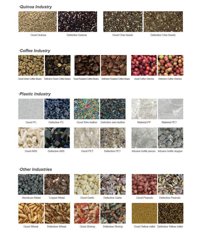 آلة تصنيف الشاي الأخضر الضوئية لـ (ويانيو) 4