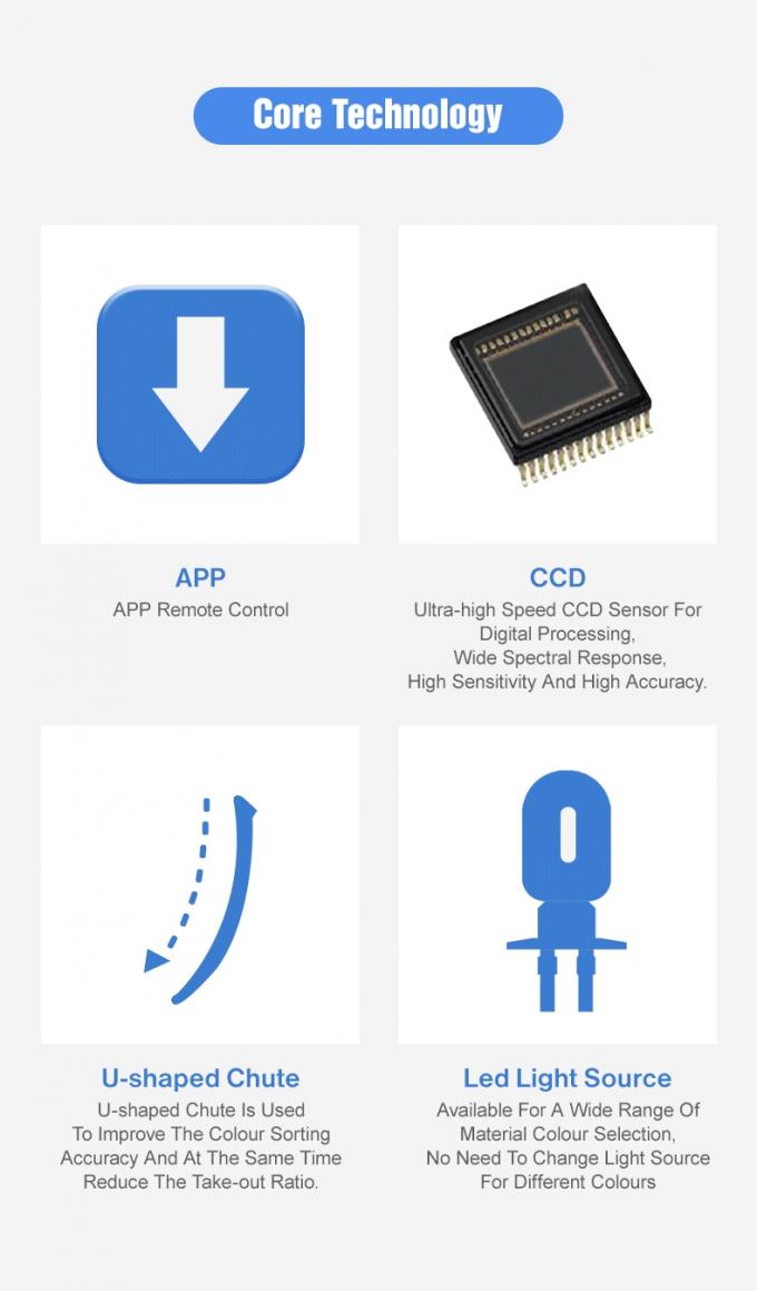 آلة تصنيف الألوان النحاسية والألومنيوم ذات الكفاءة العالية 8