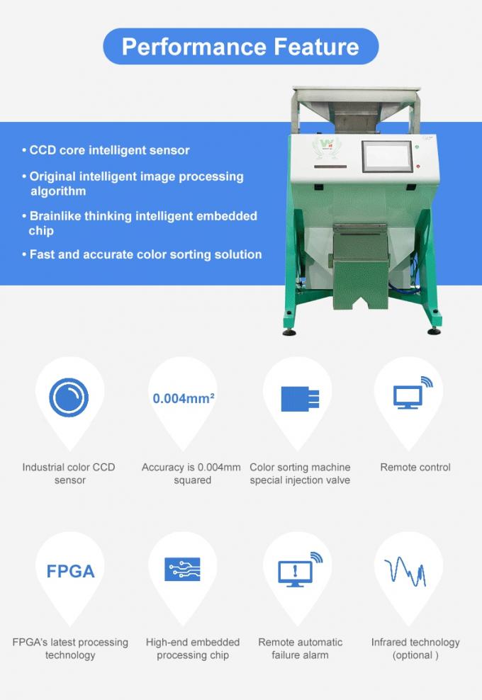 آلة فرز الألوان للحبوب والقرنفل من مصنع وينياو 5 شوت الصيني للفرز البصري 3