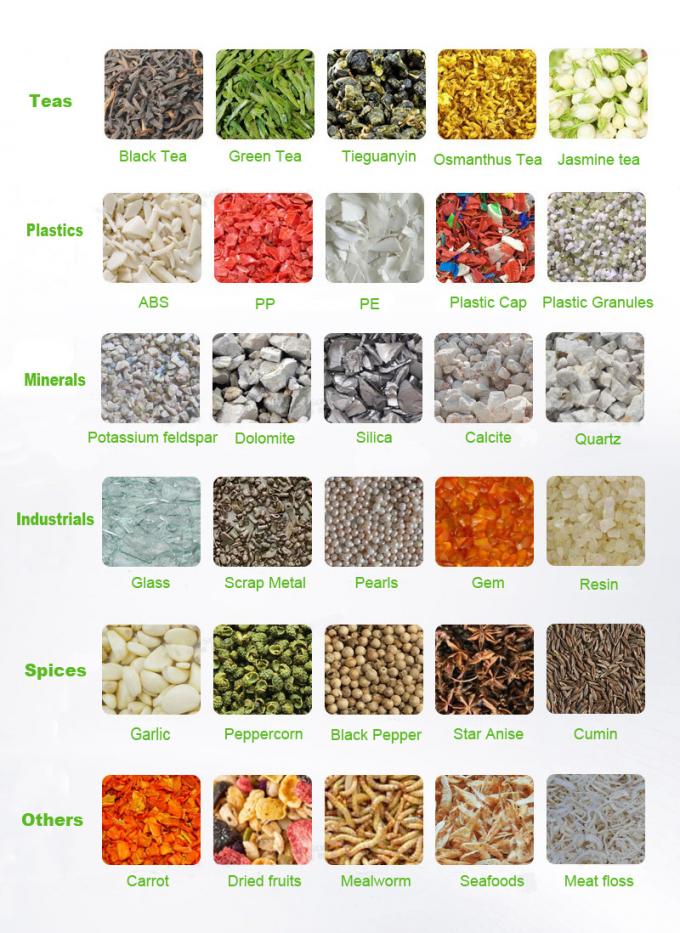 سعة عالية Wenyao شريط طبقة مزدوجة حجر خام جاف ورطوب معدات تصنيف الألوان المعدنية مع المخرج SMC 16 فتحة فوهات 4