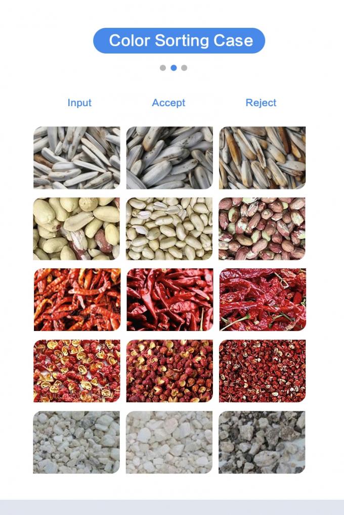 آلة تصنيف الألوان النحاسية والألومنيوم ذات الكفاءة العالية 3