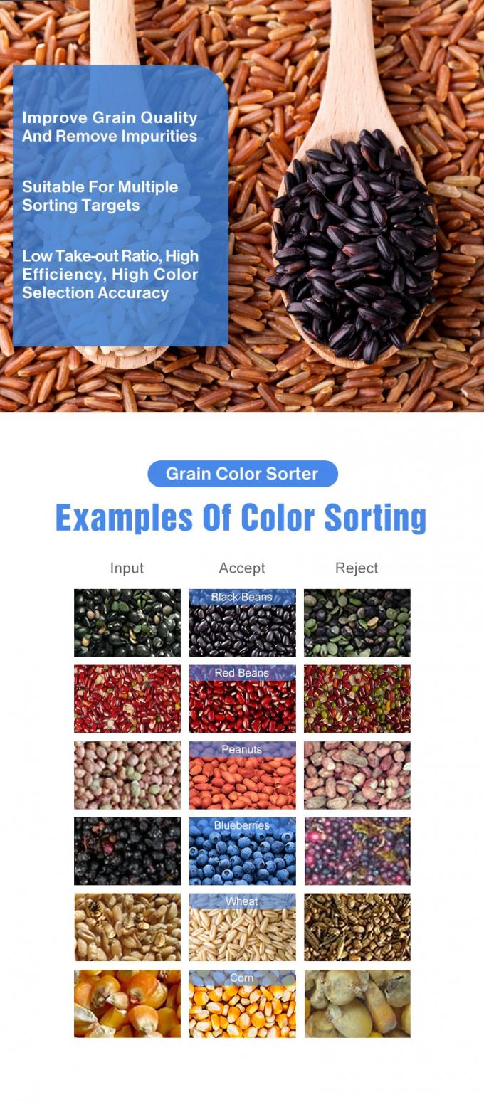 آلة فرز الألوان للقمح عالية السرعة من وينياو الزراعية مع نظام تحكم بالذكاء الاصطناعي 4