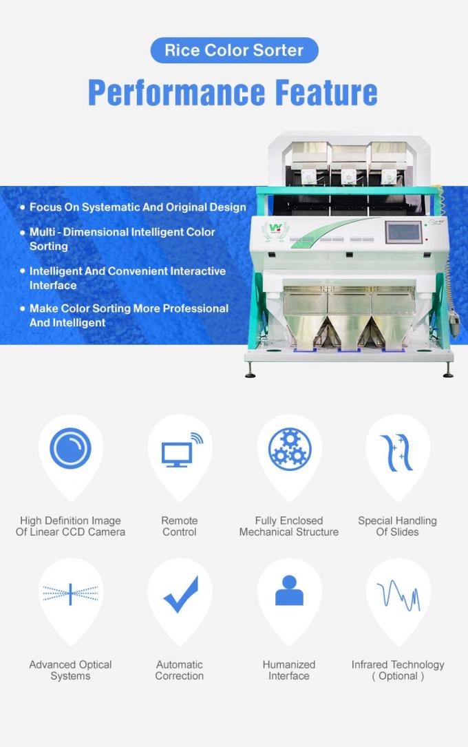 وينيو تكنولوجيا الذكاء الاصطناعي آلة تصنيف الألوان متعددة الوظائف تصنيف الألوان البصرية للحبوب الأرز حبوب البذور 3