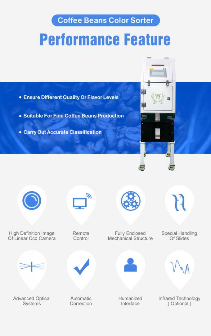 كاميرا سي سي دي متعددة الوظائف خضراء و محمصة آلة فرز لون حبوب القهوة 2