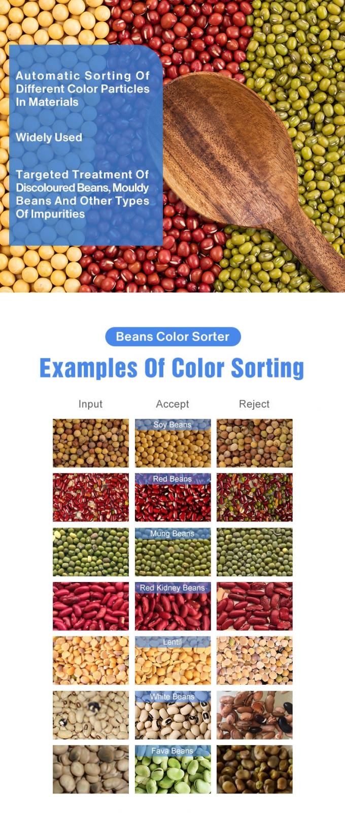 وينيو الصينية السعر المصنع الآلي بالكامل الفاصوليا الحمراء الكلى الفاصوليا آلة تصنيف اللون 1