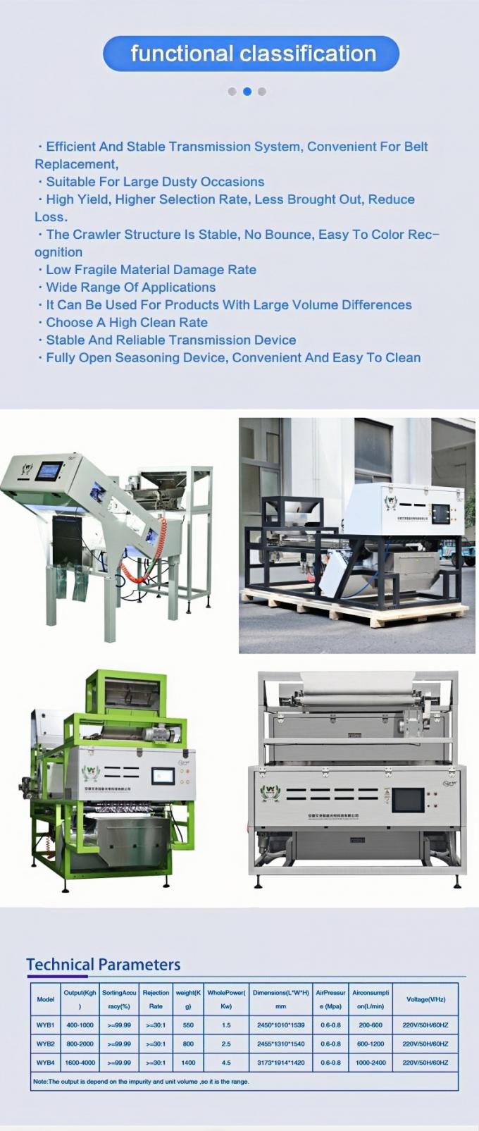 آلة تصنيف الألوان النحاسية والألومنيوم ذات الكفاءة العالية 9