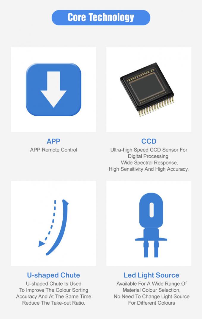 آلة فرز الألوان للقمح عالية السرعة من وينياو الزراعية مع نظام تحكم بالذكاء الاصطناعي 6