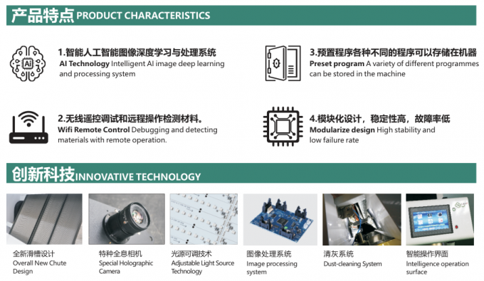 WENYAO 2025 إطلاق منتج جديد 304/316L عالية الدقة CCD جزيئات الملح الصخري تصنيف اللون 4