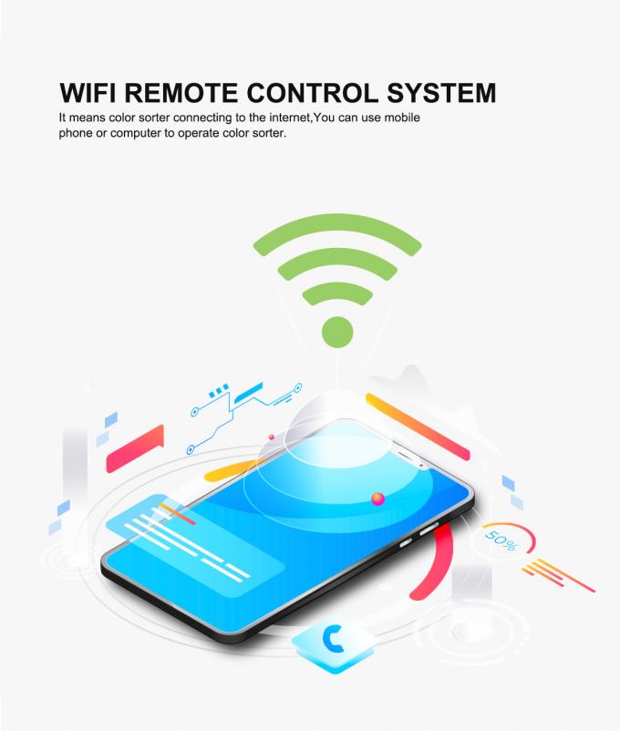 Wenyao Secondary Screening Color Sorter Boosting Efficiency in Mineral Industry​ 7