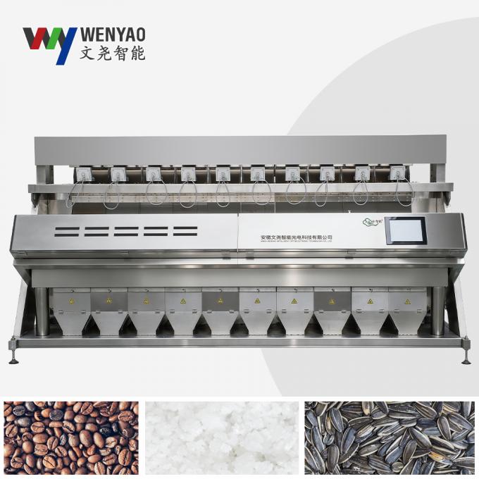 WENYAO 2025 إطلاق منتج جديد 304/316L عالية الدقة CCD جزيئات الملح الصخري تصنيف اللون 0