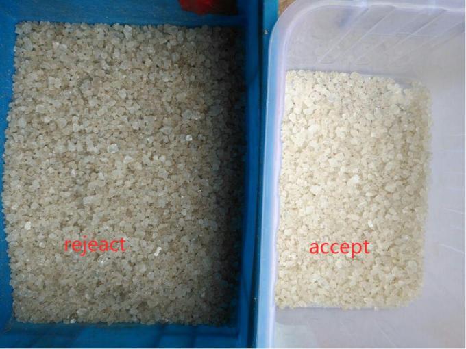WENYAO 2025 إطلاق منتج جديد 304/316L عالية الدقة CCD جزيئات الملح الصخري تصنيف اللون 3